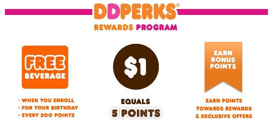 Dunkin Donuts Perks Program 1