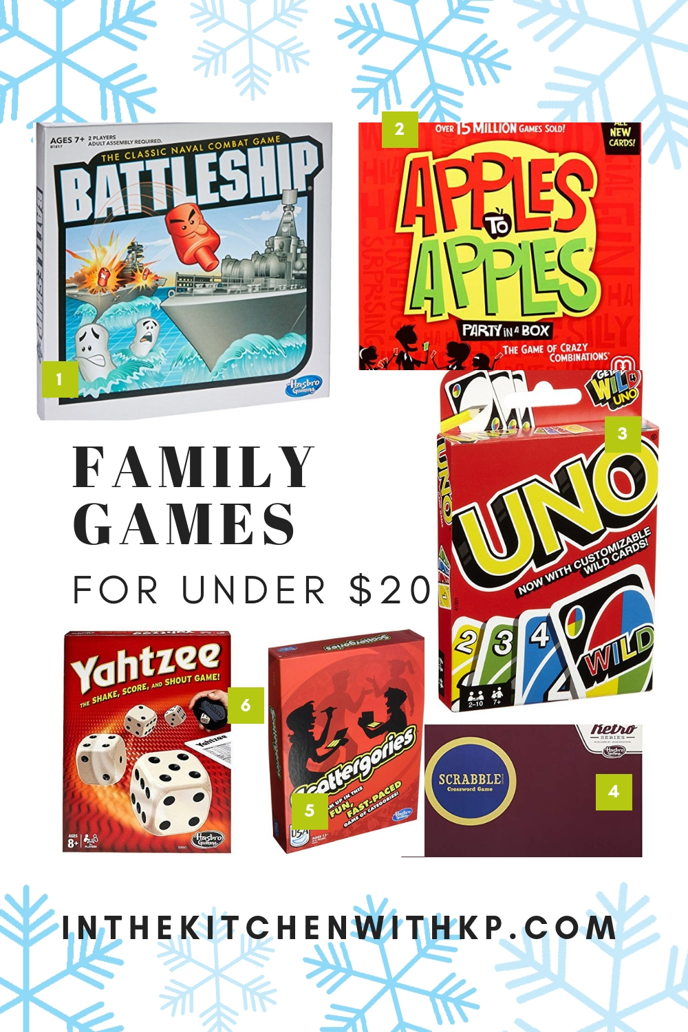 Family Games Under $20 |  In The Kitchen With KP | Holiday Gift Guide